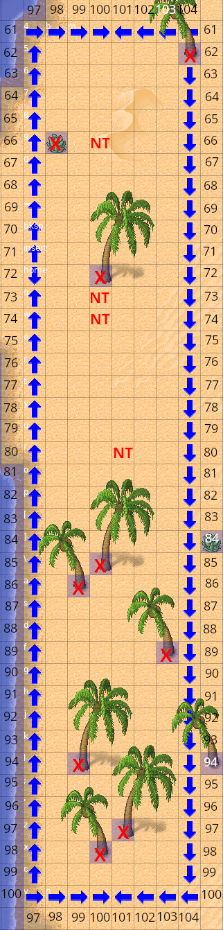 Put numbers in coordinates
