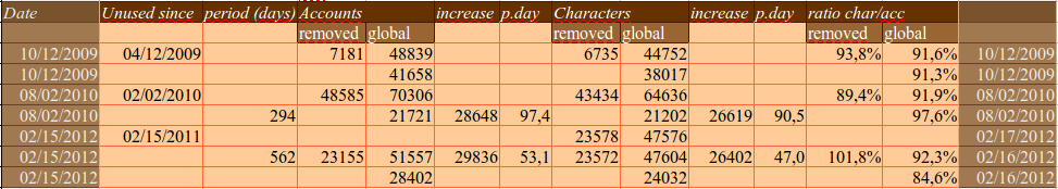 Table.png